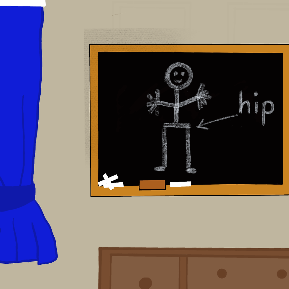 Are you Right? ABEGHIMOPT - CVC - Book 95