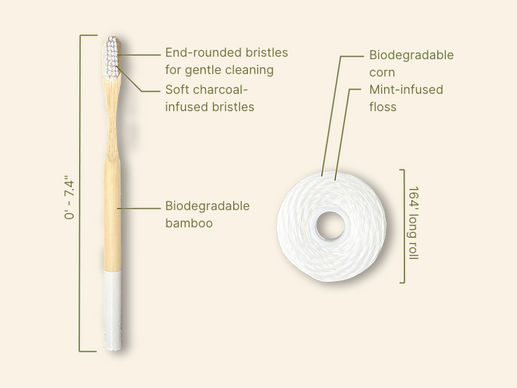 The Ultimate Travel Toothbrush: Brush Club's Portable and Eco-Friendly Dental Kit