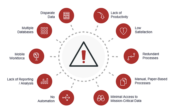 Common Challenges.png
