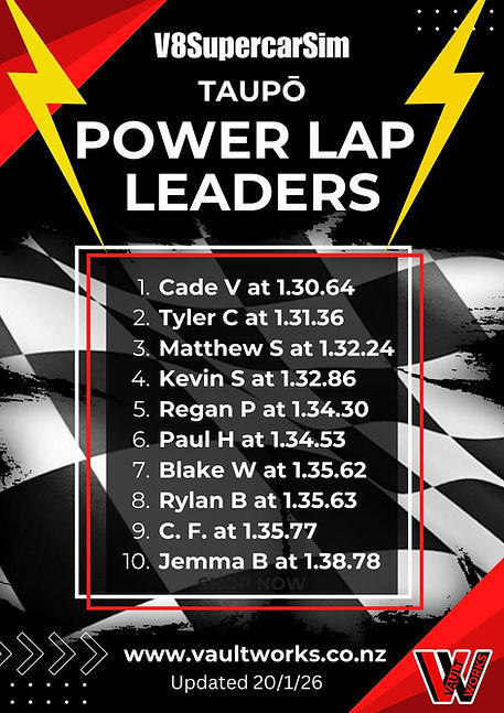 2026 Power Lap Leaders.jpg