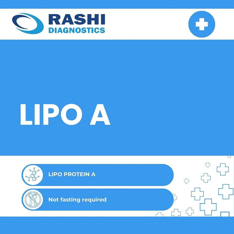 LIPO PROTEIN A