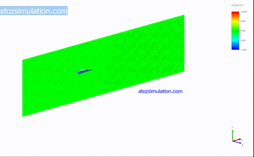Aerodynamics of NACA(1)_20211026224854.gif