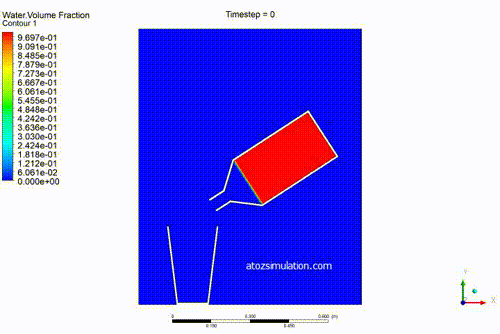 Glass Filling(1)_20211028104241.gif