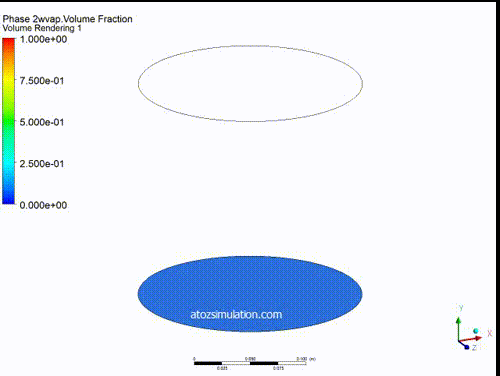 EVAPORATION AND CONDENTATION(1)_20211028104209.gif