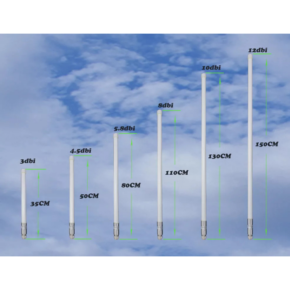 Thumbnail: 868MHz 12dBi Fiberglass Baton