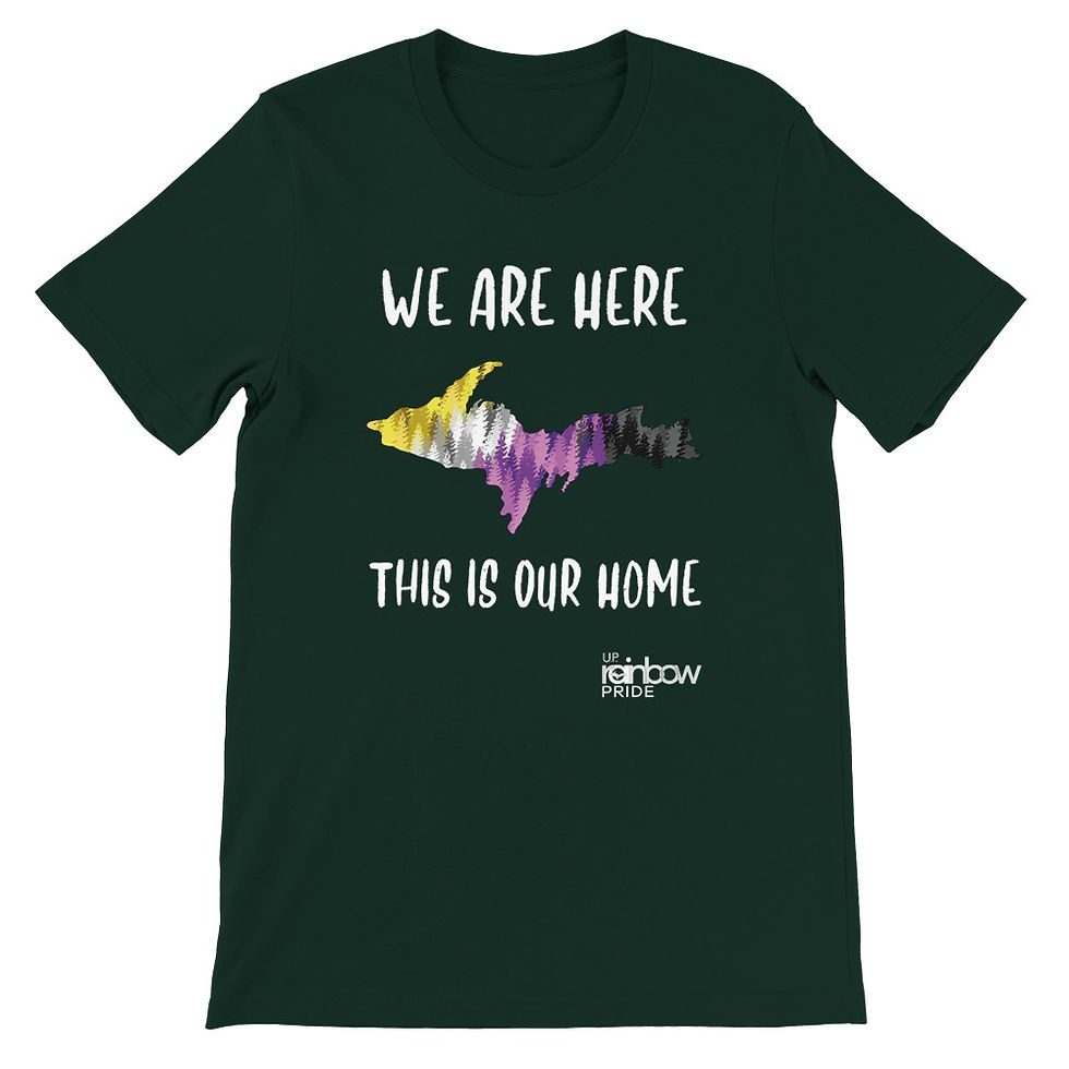 Thumbnail: Nonbinary Flag Upper Peninsula Unisex Crewneck T-shirt