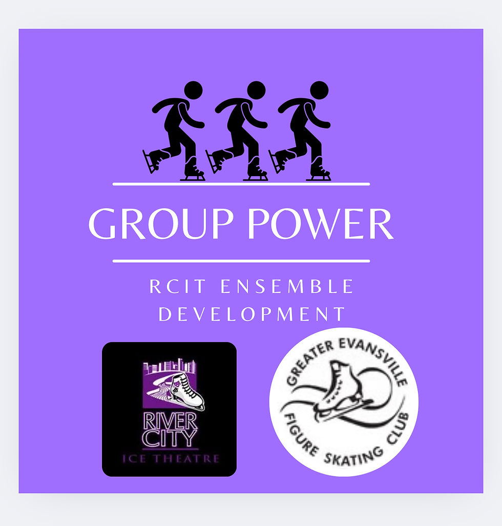 RCIT Ensemble Development: Group Power