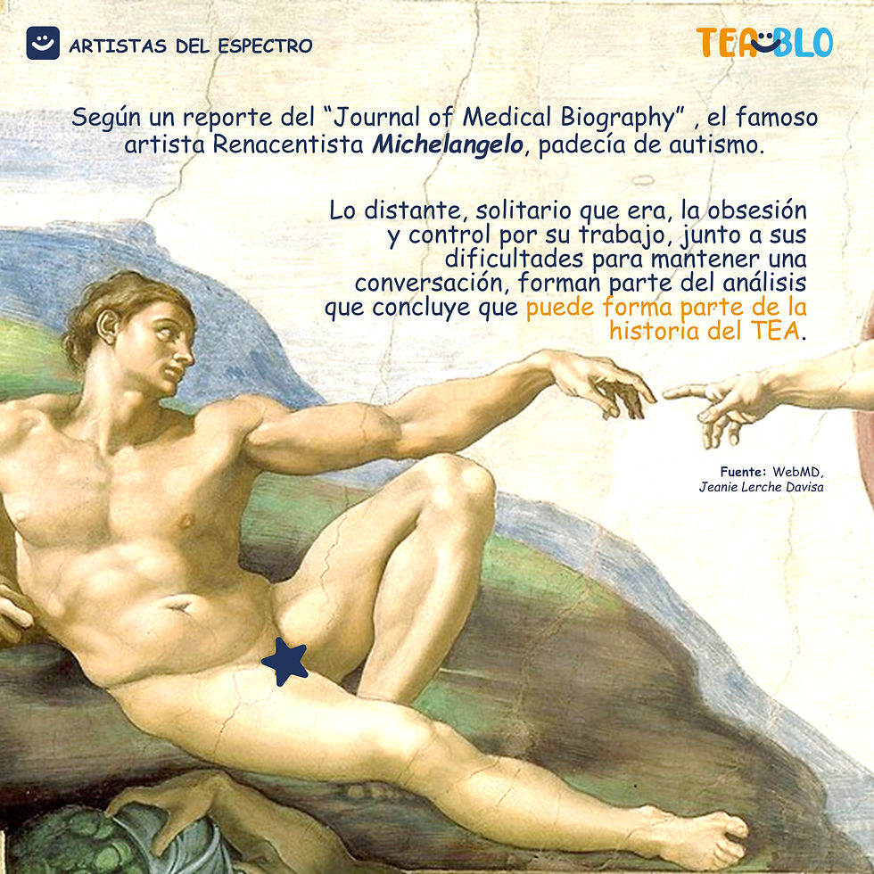 TEA-BLO de personajes en el espectro.