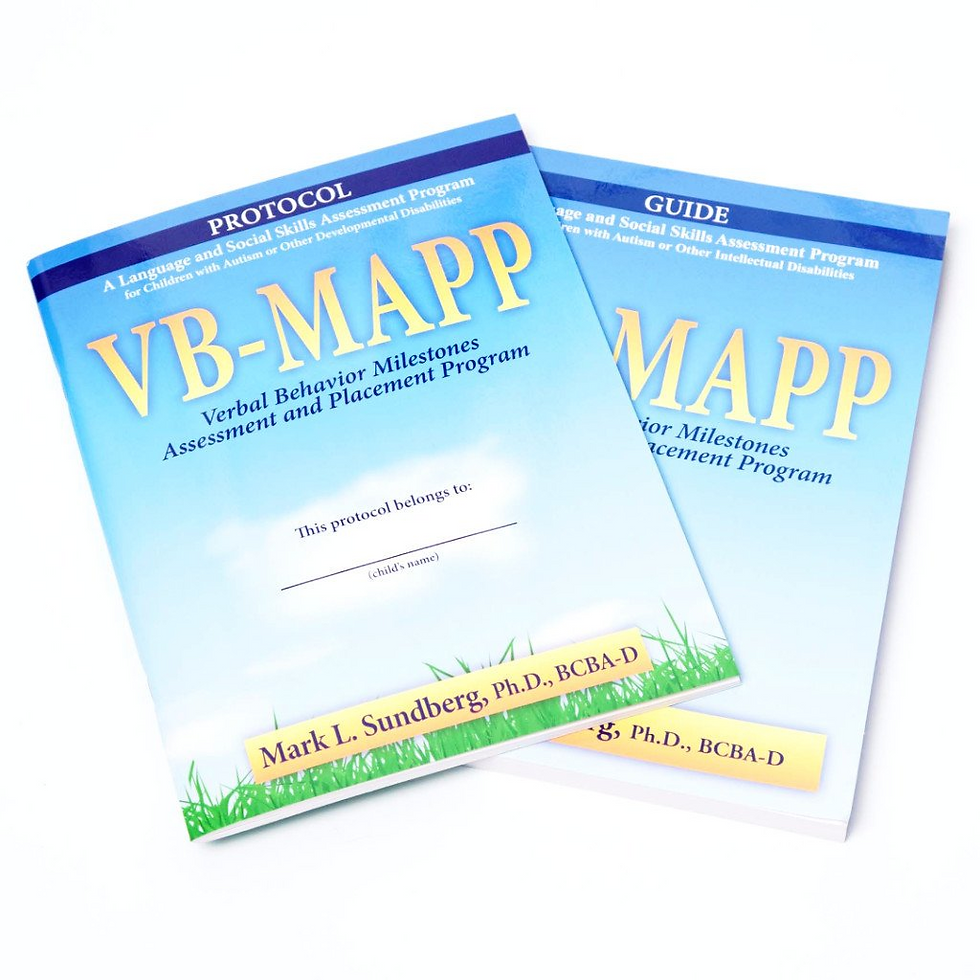5 ABA CPT Codes For Beginners