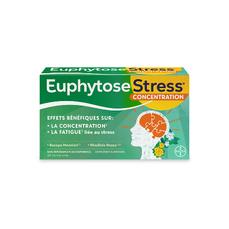 EUPHYTOSE STRESS CONCENTRATION Cpr B/30