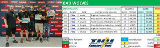 bad wolves.jpg