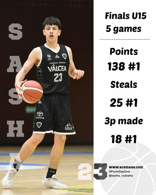 Sasha Ciobanu No1. Finals CN U15