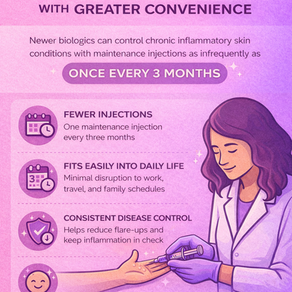 Psoriasis treatment Chennai