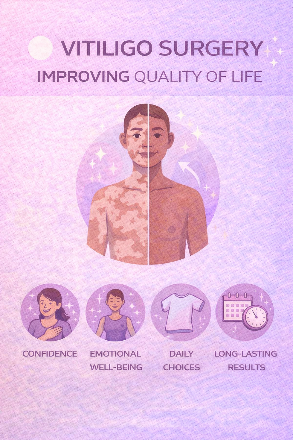 vitiligo chennai
