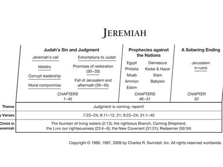 Daily OT Reading 11-2-17
Jeremiah 49-52New King James Version (NKJV)
Judgment on Ammon
49 Against th