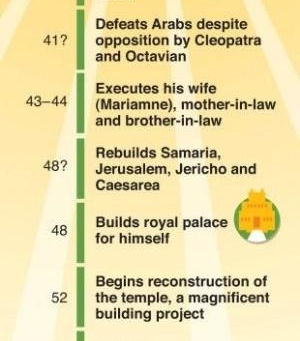 Words of Jesus 10-2-17
Matthew 2New King James Version (NKJV)