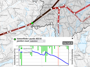 Mätpunkter hydrologiskt nuläge
