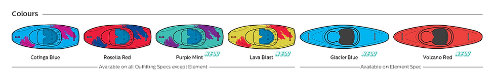 Pyranha-färger-2026