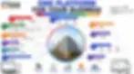 What Is Zoho?