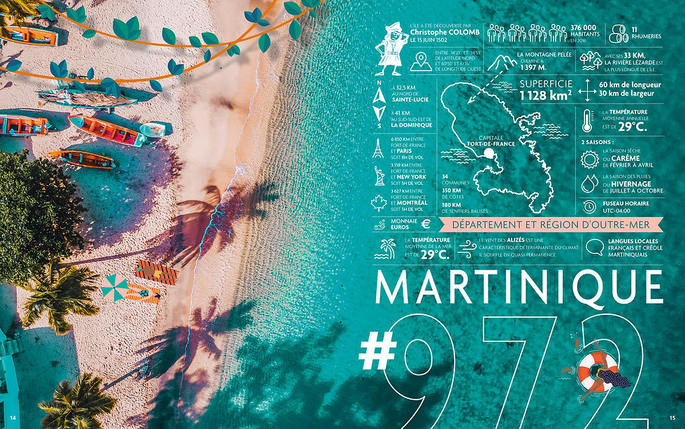 #Martinique
