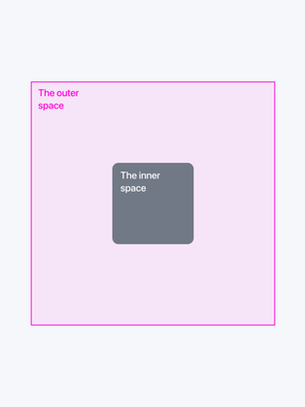 Web Design Spacing and Sizing Best Practices