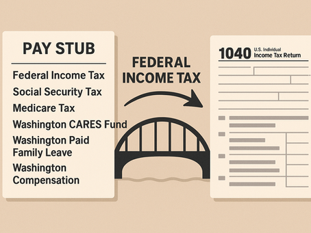 Understanding Your Paystub: What Taxes Are Withheld in Washington State