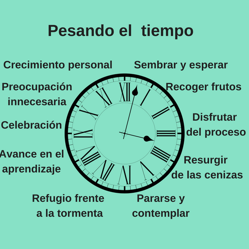 Proyecto Aulas Vivas (1)