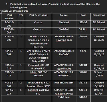 Web02 Budget 5.png