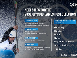 IOC sets out next steps for selecting 2036 Olympic Games host