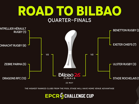 Eight clubs book EPCR Challenge Cup quarter-final spots as road to Bilbao 2026 heats up
