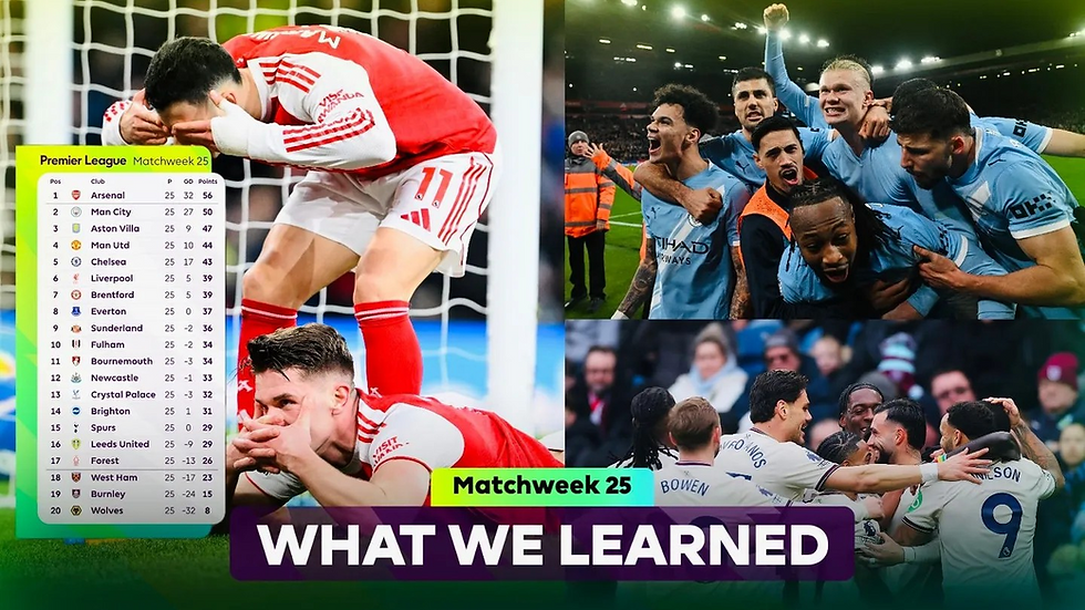 What we learned from Matchweek 25
