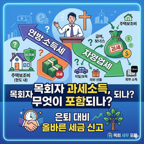 목회자가 성경과 세금 서류를 들고 있는 가운데, 교회와 미국 국회의사당 배경 속에 ‘목회자의 과세소득 무엇이 포함됩니까?’라는 문구와 함께 현금, 계산기, 세금 서류, 주택비와 개스비를 상징하는 아이콘들이 배치된 이미지