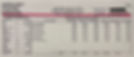 Sample St. Clair County Tax Bill Top Section.jpg