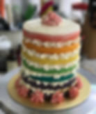 โ
Rainbow ๐ cake