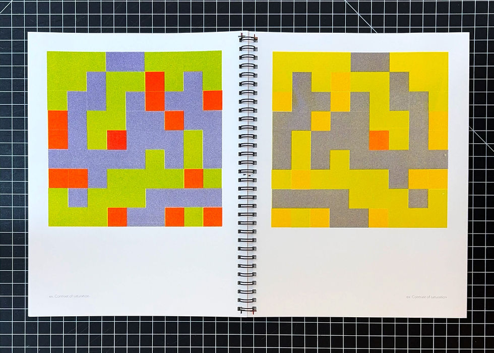 Thumbnail: 7 Color Contrasts With Risography [Institutional Copy]