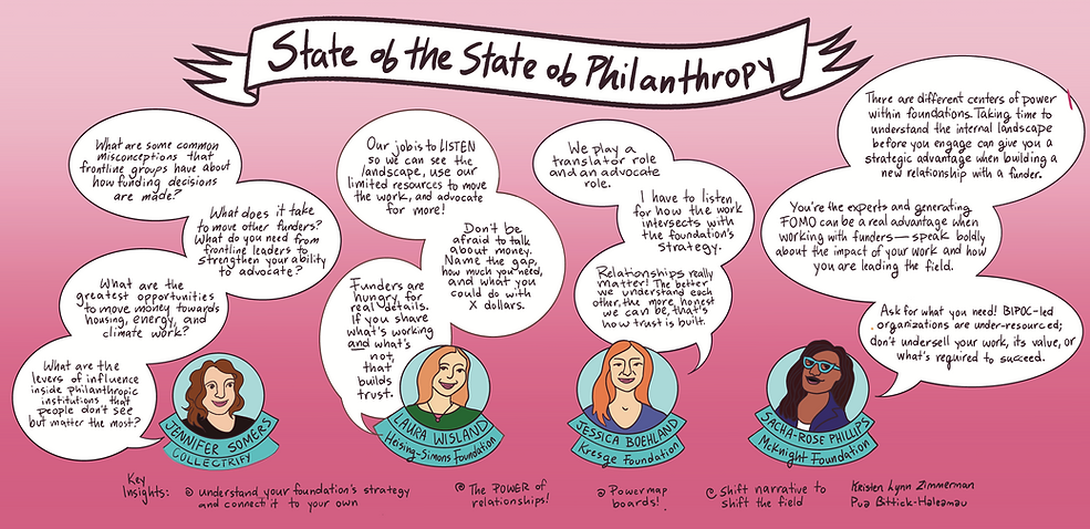 Funder Panel Mural.png