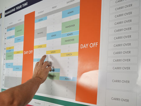 Plan Your Time: A Powerful Time Management Activity