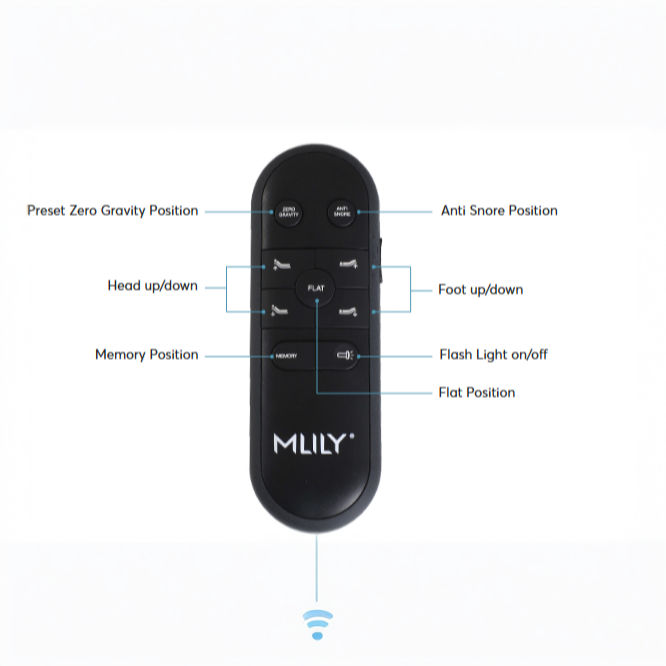 Thumbnail: Mlily iActive 20S Electric Adjustable Bed Base