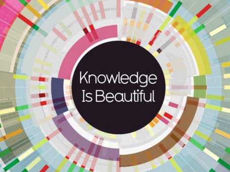 We love infographics!