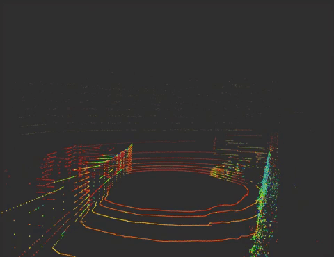 Sample LiDAR scan from a StreetDrone vehicle