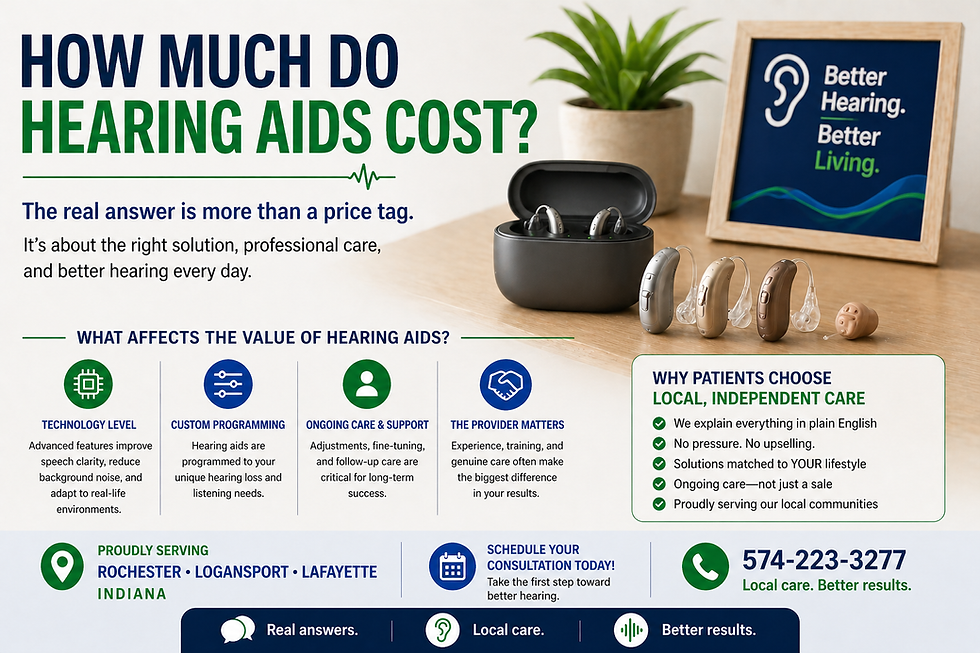 How much do hearing aids cost?