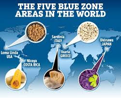 Blue Zones & Longevity Eating: Secrets of the World’s Healthiest People