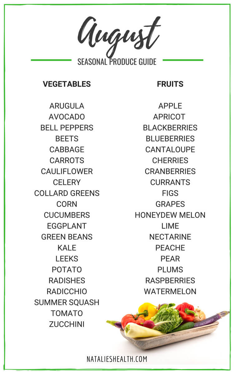 August Seasonal Produce List!