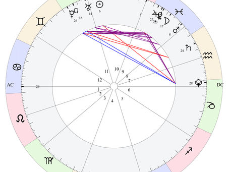 A Plethora of Pisces & a Trio of Taurus