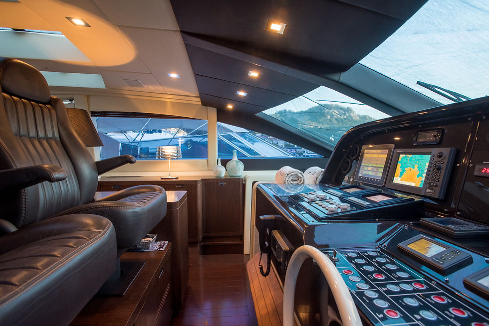 Bridge dashboard
