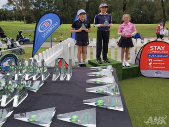 Alicia and Oliver US Kids Championship