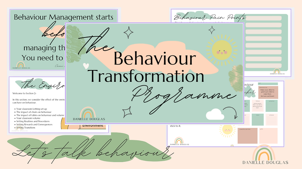 Behaviour Transformation Thumbnail.png