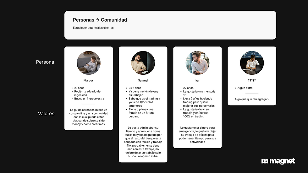 Presentacion Powerpoint.png