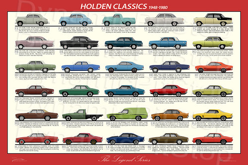 LIST OF HOLDEN VEHICLES visual data 3