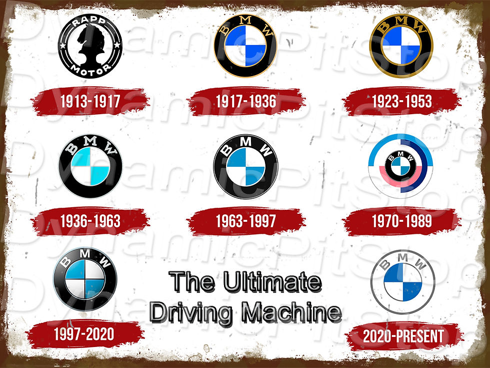 BMW Logo Evolution Rustic Tin Sign, Garage, Man Cave Australian Made